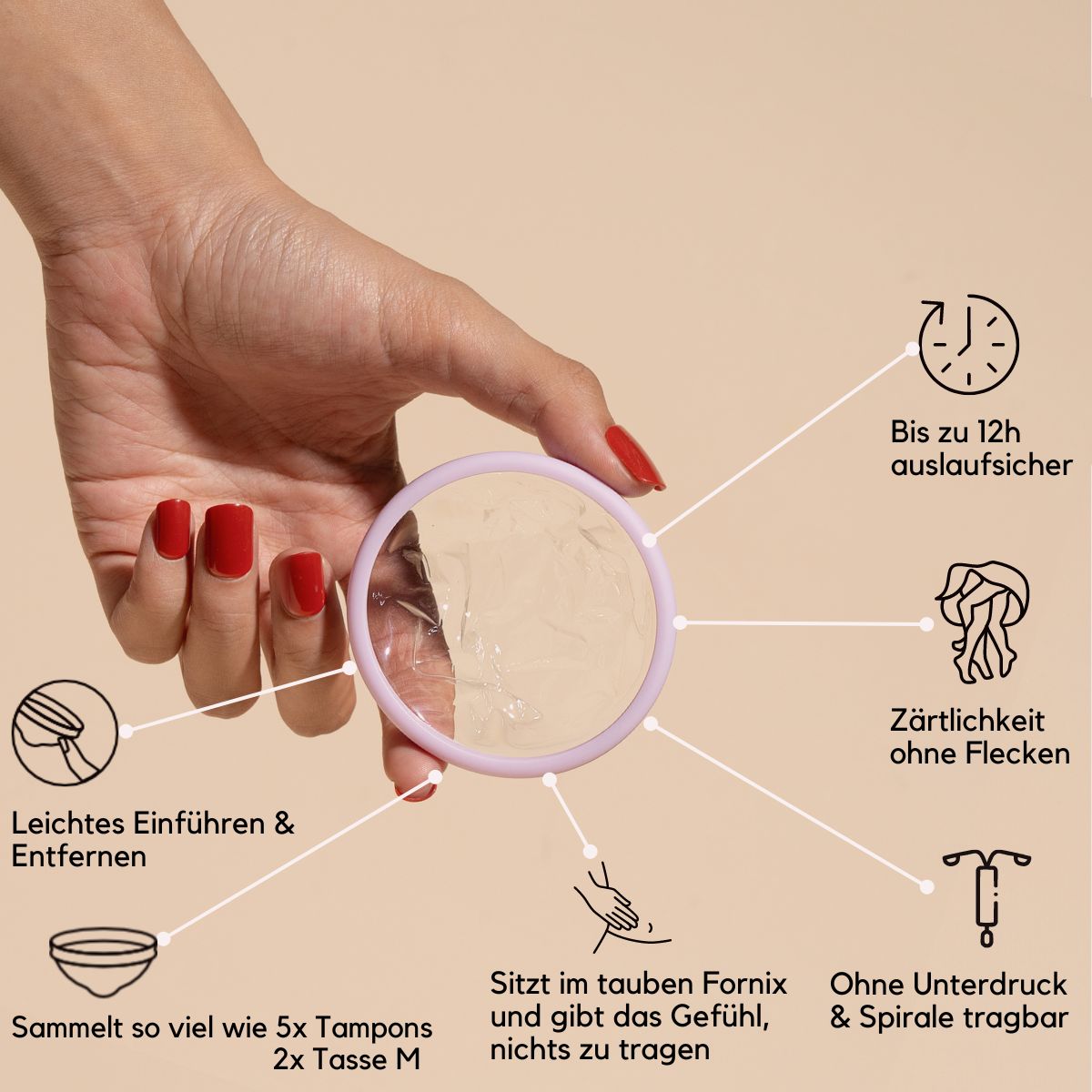 femdisc disposable menstrual disc